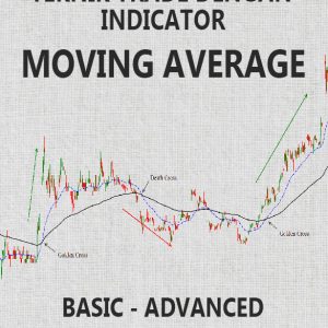 Video Pemantapan Ilmu Teknik Trade Dengan Moving Average