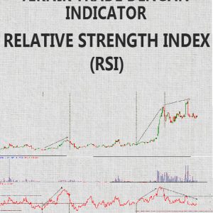 Video Pemantapan Ilmu Teknik Trade Dengan Indicator RSI + Customed RSI Indicator