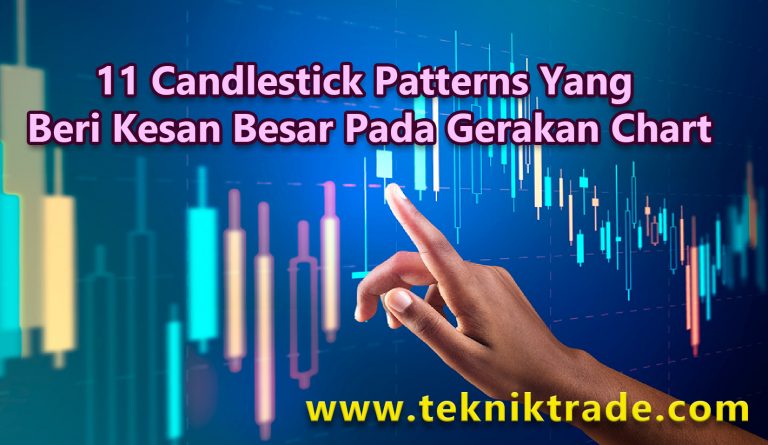 11 Candlestick Patterns Yang Biasa Jumpa dan Beri Kesan Besar Pada ...