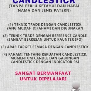 Teknik Mudah Trade Dengan Candlestick