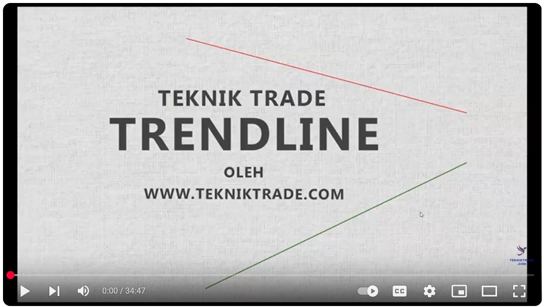 trend pasaran