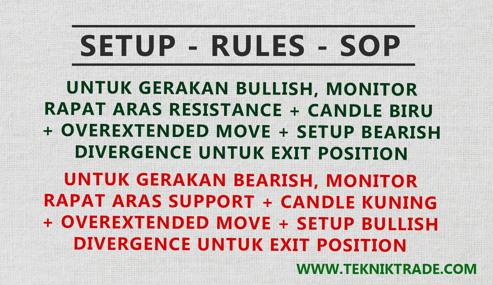 Setup, Rules dan SOP dalam Trading FCPO