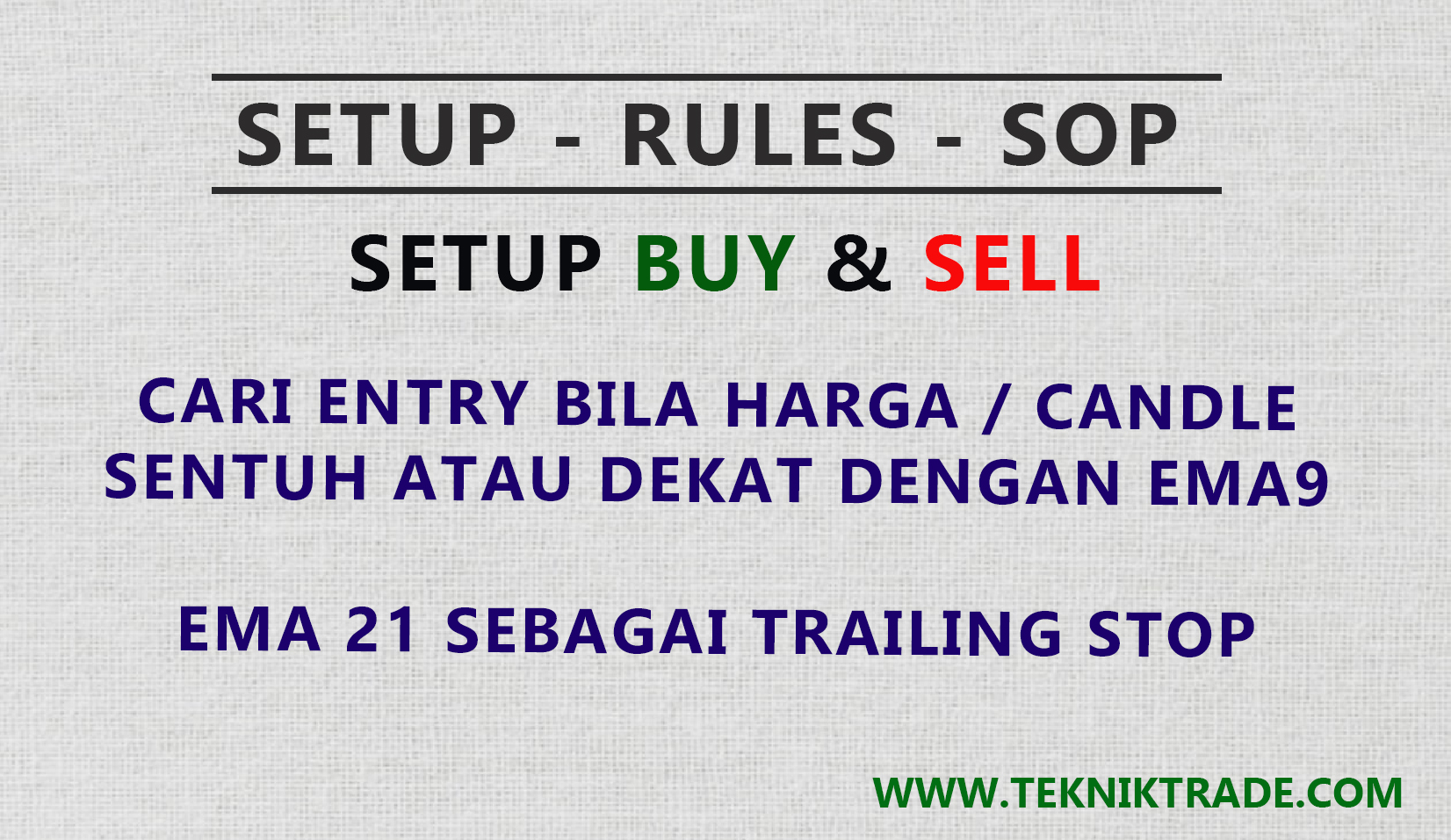 Setup, Rules dan SOP dalam Trading FCPO